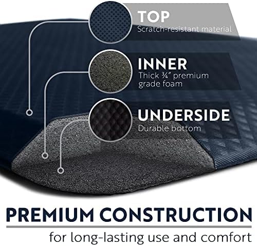 KANGAROO Cushioned Anti Fatigue Kitchen Mats for Floor, 20x48 Navy - Image 6