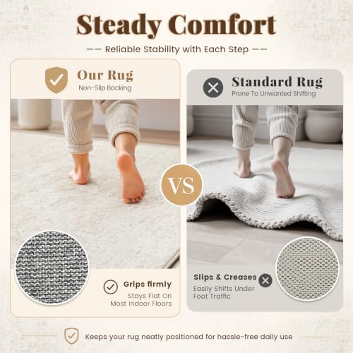 Zomfy Washable Rugs 9x12 Area Rug: Boho Vintage Rug Large Non-Slip Soft Rugs for Living Room Low Pile Retro Medallion Indoor Carpet for Bedroom Nursery Dining Room Farmhouse Home Office(Beige, 9'x12') - Image 7