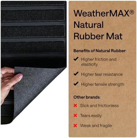 GORILLA GRIP WeatherMAX Door Mat, Indoor Outdoor Use, 29x17, Black Stripe - Image 6