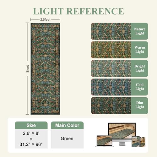 DUKINO 2.6x8 Runner Rug, Washable Vintage Floral Kitchen Rug, Green - Image 2