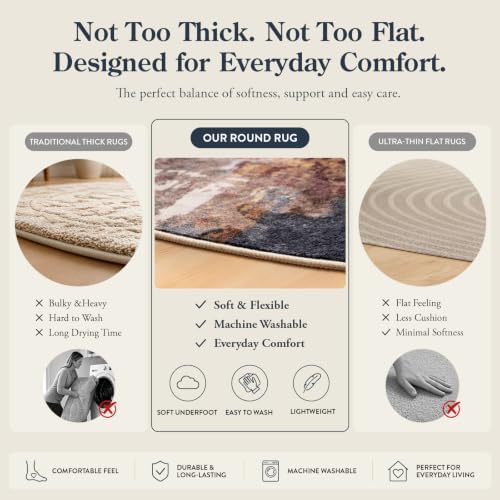 Lahome Modern Abstract Round Rug - 3Ft Small Red Washable Kitchen Round Area Rug Bedroom Circle Mat, Soft Low Pile Non Slip Indoor Throw Carpet for Cabinet Bathroom Living Room Office - Image 6