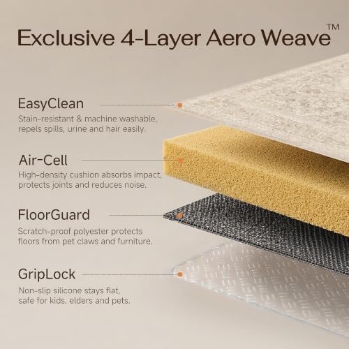HUGEAR Beige 6x9 Area Rugs for Living Room Washable Rug Carpet - Image 4