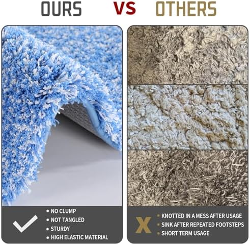 Yimobra Bathroom Rugs Non Slip Washable 36x24, Plush Bath Mat, Blue&White - Image 2