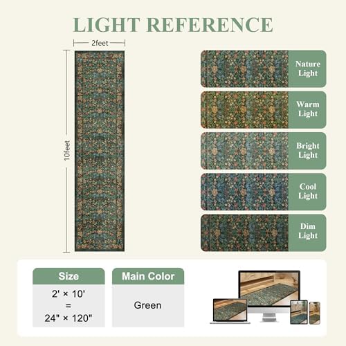 DUKINO 2x10 Runner Rug, Washable Vintage Floral Kitchen Rug, Green - Image 2