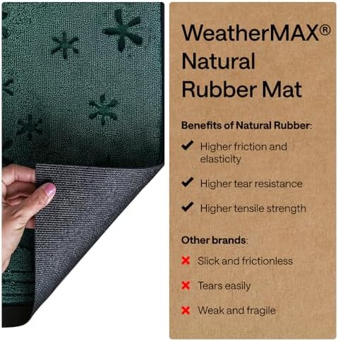GORILLA GRIP WeatherMAX Door Mat, Indoor Outdoor, 35x23, Green Snowscape - Image 6