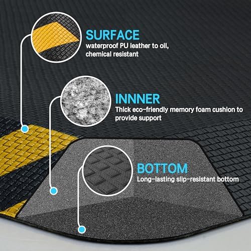 FEATOL 0.9" Anti Fatigue Mat for Industrial & Standing Mat & Home Kitchen - Image 5