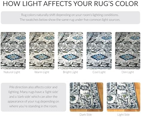 SAFAVIEH Vintage Hamadan Collection Accent Rug - 2'3" x 4', Dark Grey & Ivory, Traditional Persian Design, Non-Shedding & Easy to Clean, Ideal for Front Door, Kitchen, Entryway, Foyer (VTH211H) - Image 7