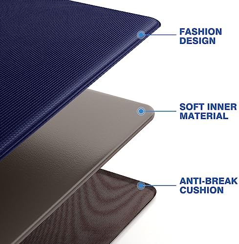 StepRite Kitchen Mats for Floor, 2-Piece Anti-Fatigue Kitchen Rugs, Blue - Image 5