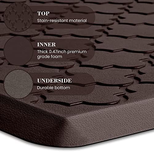 Kitchen Mat 2 PCS Cushioned Anti-Fatigue Floor Mat Standing Mat for Kitchen - Image 5
