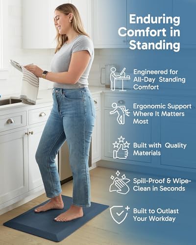 Ophanie Kitchen Mats for Floor,3/4 inch Thick,20x32 Anti Fatigue Cushioned Mat,Kitchen Rugs,Waterproof,Comfort Ergonomic Standing Mat for Office,Home,Sink with 99+ Pairs of Anti-Slip Bottom Ridges - Image 3