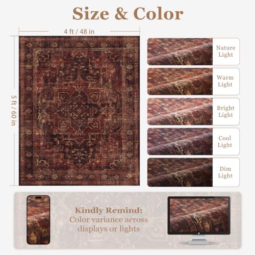 Washable Area Rug 4'x5' Living Room, Vintage Medallion, Dark Red - Image 2