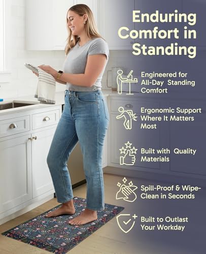 Ophanie Kitchen Mats for Floor,3/4 inch Thick,20x48 Anti Fatigue Cushioned Mat,Kitchen Rugs,Waterproof,Comfort Ergonomic Standing Mat for Office,Home,Sink with 99+ Pairs of Anti-Slip Bottom Ridges - Image 2