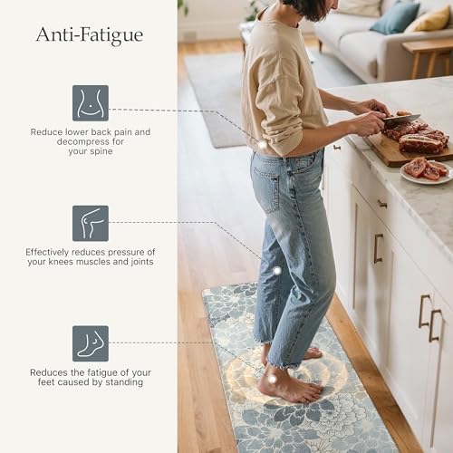 GENIMO Anti Fatigue Kitchen Mats for Floor 2PCS, Standing Rugs, Light Blue - Image 2