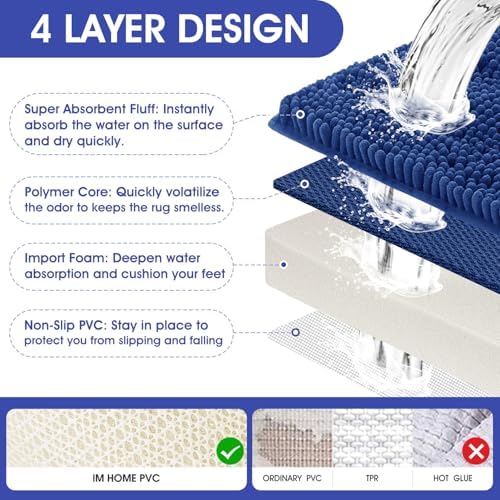 ACCUMTEK Striped Denim Blue Toilet Bathroom Rug Mat 24" x 20" Contour Rug Ultra Soft, Non Slip Chenille Bath Rugs, Absorbent Plush Shaggy Bath Mats for Bathroom, Bedroom, Kitchen, Shower, Tub - Image 4