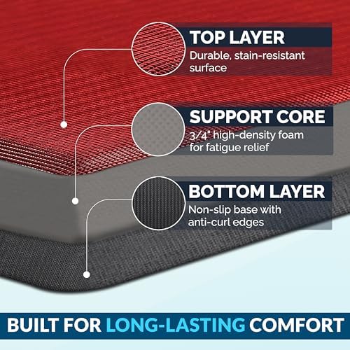 ComfiLife Anti Fatigue Floor Mat – 3/4 Inch Thick Kitchen Mats for Floor, Standing Desk Mat, Kitchen Rug – Comfort at Home, Office – Durable – Stain Resistant – Non-Slip Bottom (24" x 70", Red) - Image 4