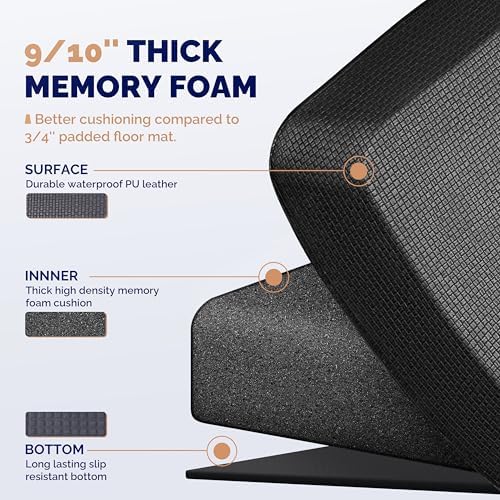 FEATOL 9/10 Extra Thick-Anti Fatigue Mat for Standing Desk & Kitchen Floor - Image 5