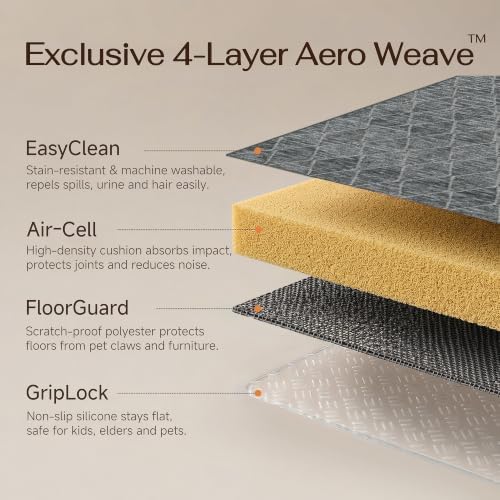 HUGEAR 5x7 Area Rug Black Washable Rugs for Living Room - Image 3