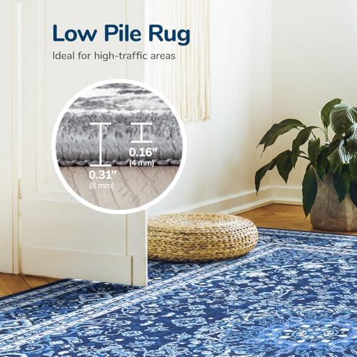 Lessymo 4FT Washable Round Area Rugs for Living Room, Non Slip Circle Rugs - Image 7