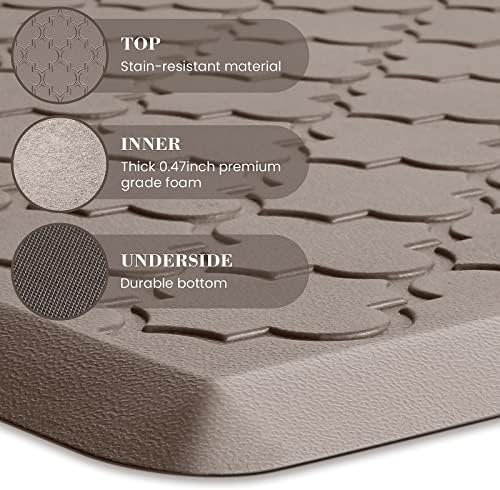 Kitchen Mat 2 PCS Cushioned Anti-Fatigue Floor Mat Standing Mat for Kitchen - Image 5