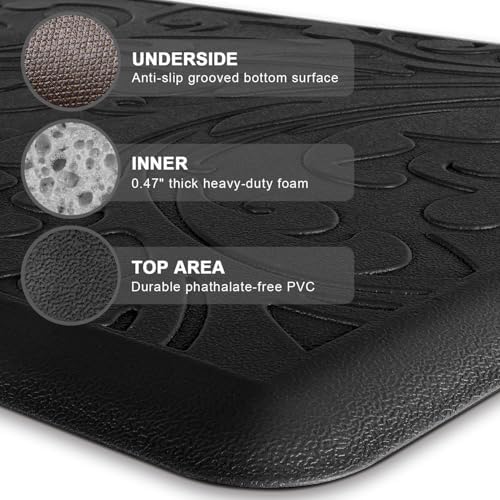Kitchen Mat Cushioned Anti-Fatigue Comfort Standing Mat Rug for Home,Office - Image 3