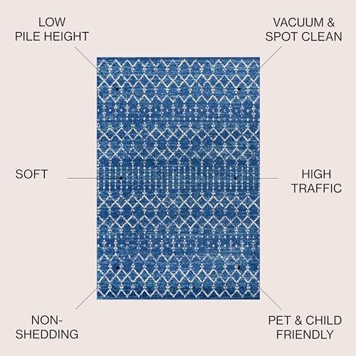 JONATHAN Y Boho Vintage Diamond Blue/White Square Area Rug 5X5 ft, Moroccan Hype for Living Room, Bedroom, Kitchen, Office, Easy-Cleaning, High Traffic, Pet-Friendly, Non-Shedding (MOH101A-5SQ) - Image 2