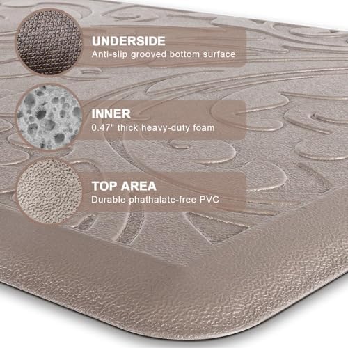 Kitchen Mat Cushioned Anti-Fatigue Comfort Standing Mat Rug for Home,Office - Image 3