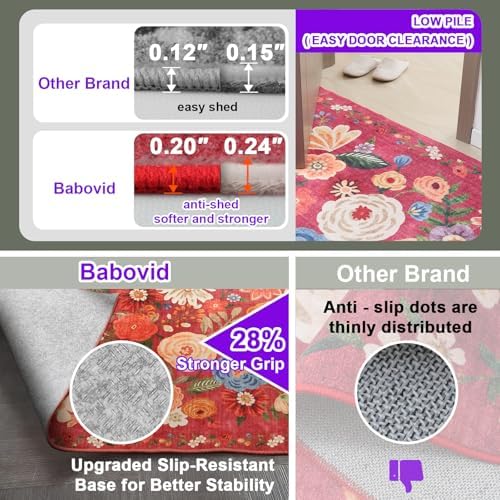 Red Washable 2x3 Entry Rug, Small Rugs for Kitchen Bathroom Door Mat - Image 4