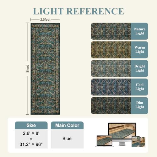 DUKINO 2.6x8 Runner Rug, Washable Vintage Floral Kitchen Rug, Blue - Image 2