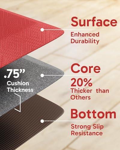 Ophanie Kitchen mats for Floor, 3/4 inch Thick, 20x48 Anti Fatigue Cushioned Mat,Kitchen Rugs,Waterproof,Comfort Ergonomic Standing Mat for Office,Home,Sink with 99+ Pairs of Anti-Slip Bottom Ridges - Image 4