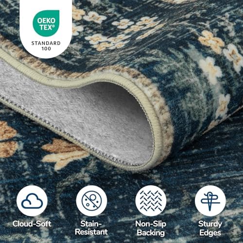 Lessymo 8 x 10 Area Rugs for Living Room,Large Washable Carpet Navy/Beige - Image 5