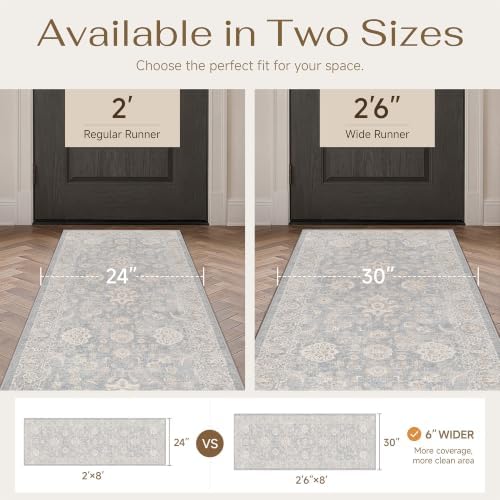2 Piece Blue Cream Neutral Floral Kitchen Rug Set - Image 2