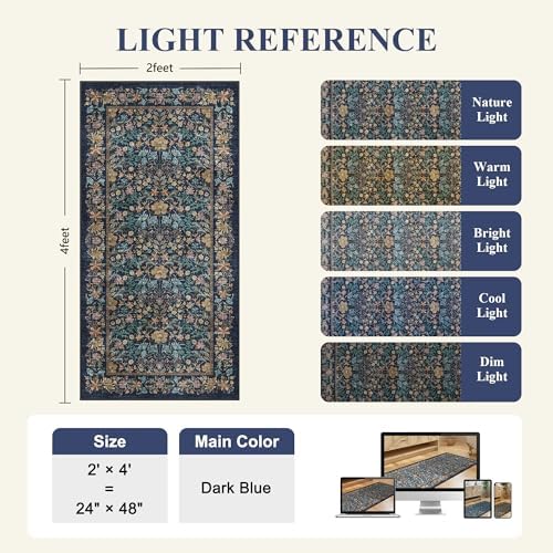 DUKINO 2x4 Rug, Washable Vintage Floral Bathroom Runner Rug, Dark Blue - Image 2