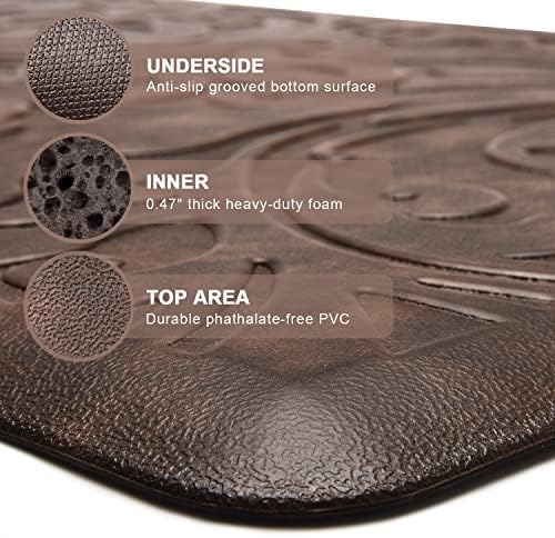 Kitchen Mat Cushioned Anti-Fatigue Comfort Standing Mat Rug for Home,Office - Image 3