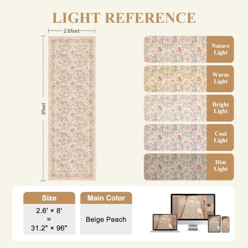 DUKINO 2.6x8 Runner Rug, Washable Vintage Floral Kitchen Runners Rug, Beige - Image 2