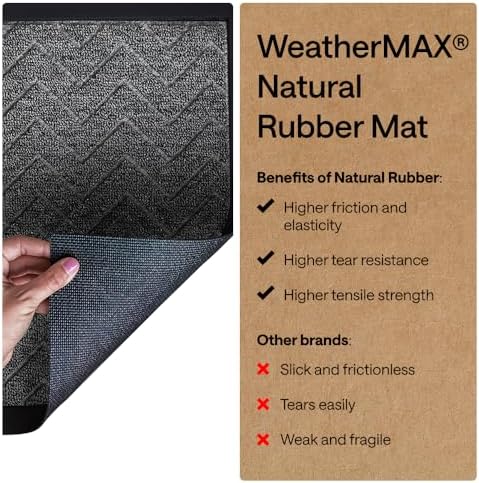 GORILLA GRIP WeatherMAX Door Mat, Indoor Outdoor Use, 72x24, Silver Chevron - Image 6