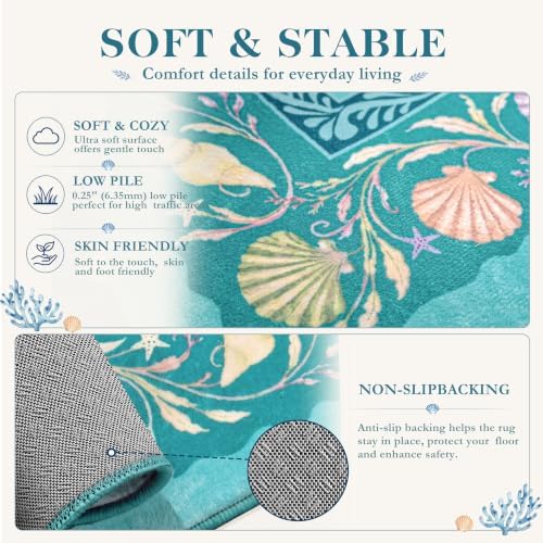 Arenarug 8x10 Washable Living Room Area Rug, Coastal Ocean Rug, Teal - Image 5