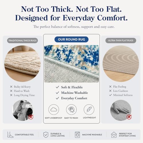 Lahome Modern Abstract Blue Bathroom Rug, 2x6 Washable Long Hallway Rug Soft Non Slip Blue Floor Accent Carpet Runner for Entryway Kitchen Laundry Room Doorway Bedroom - Image 6