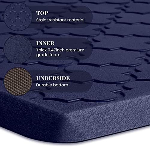 Kitchen Mat 2 PCS Cushioned Anti-Fatigue Floor Mat Standing Mat for Kitchen - Image 5