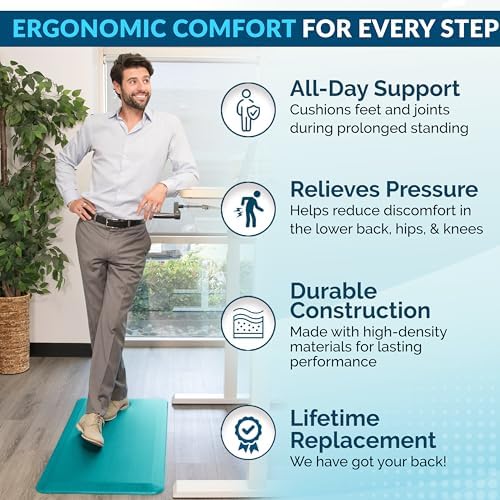 ComfiLife Anti Fatigue Floor Mat – 3/4 Inch Thick Perfect Kitchen Mat, Standing Desk Mat – Comfort at Home, Office, Garage – Durable – Stain Resistant – Non-Slip Bottom (24" x 70", Teal) - Image 3