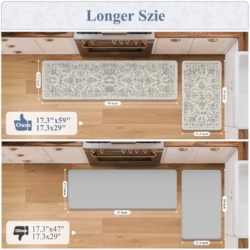 KIMODE Anti Fatigue Kitchen Mats for Floor Cushioned Kitchen Rugs Sets of 2 - Image 2