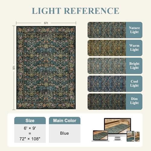 DUKINO 6x9 Area Rug, Vintage Floral Washable Rugs for Living Room, Blue - Image 3