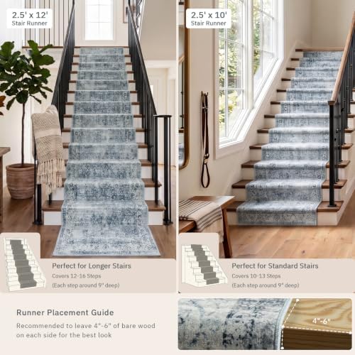 Morebes Vintage 2x10 Runner Rug for Hallway Non Slip,Washable Long Kitchen Rugs Runners,Soft Distressed Non-Shedding Carpet Runner Rug for Entryway Indoor Foyer Playroom,Blue-Gray - Image 4