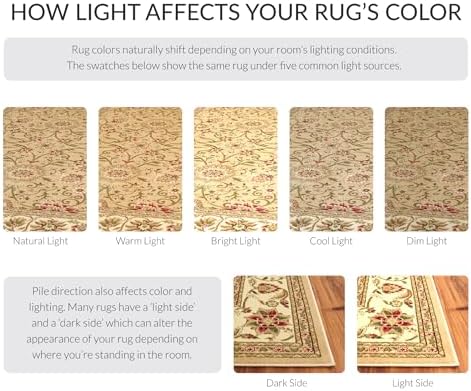 SAFAVIEH Lyndhurst Round Rug 10', Beige & Ivory LNH212D - Image 6