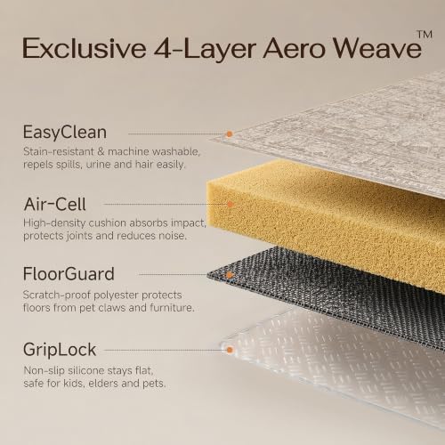 HUGEAR Beige Runner Rug 2x8 Washable Neutral Rug for Hallway - Image 4