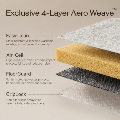 HUGEAR Grey Beige 4x6 Washable Area Rugs Vintage Indoor Carpet - Image 3