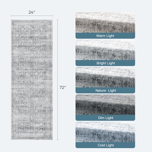 Lofus 2X6 Area Rugs for Hallways, Grey Washable Non-Slip Kitchen Runner Rug - Image 2