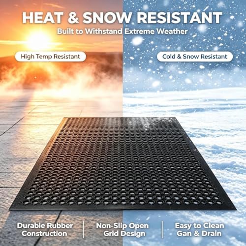 Uniboho Commercial Heavy Duty Rubber Floor Mat for Outside Non Slip 20 x 31 - Image 5