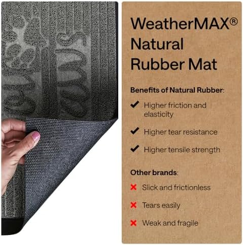 GORILLA GRIP WeatherMAX Door Mat, Indoor Outdoor Use, 47x35, Gray Paw - Image 6