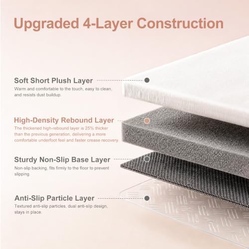 Pink Washable Rugs 6x9 Area Rugs for Living Room,Bedroom,Nursery,Carpet - Image 3
