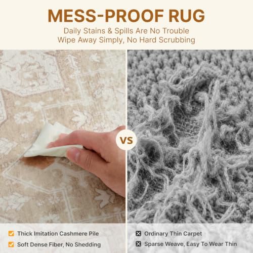2x3 Area Rug Washable Vintage: Non Slip Throw Rugs for Entryway - Image 6